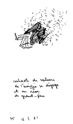 from apr 1986 to may 1986