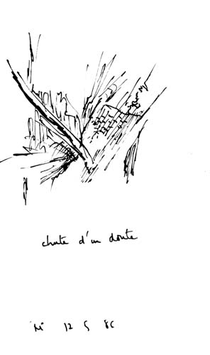 from apr 1986 to may 1986