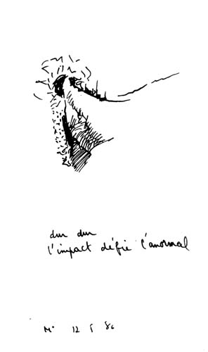 from apr 1986 to may 1986