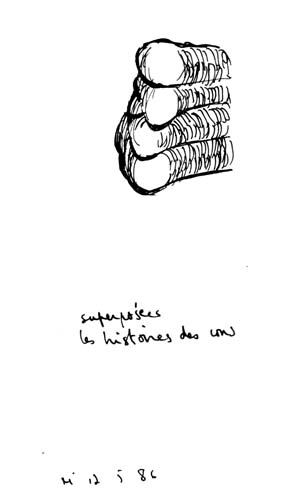 from apr 1986 to may 1986