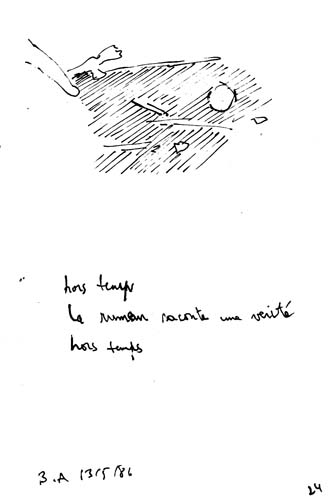 from apr 1986 to may 1986