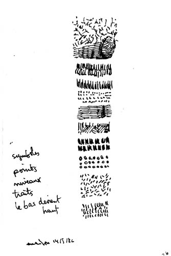 from apr 1986 to may 1986