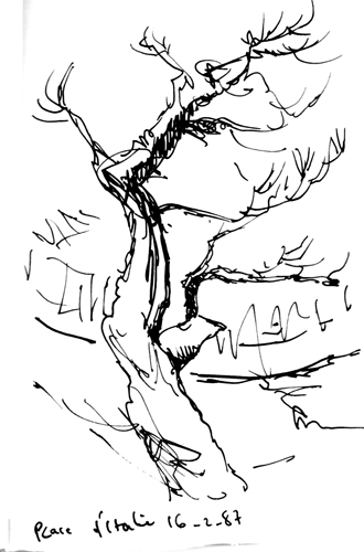 from jan 1987 to apr 1987