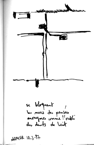 from mar 1987 to mar 1987