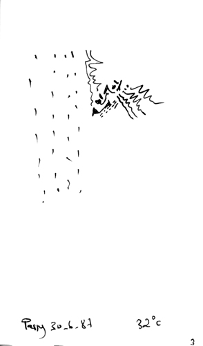 from apr 1987 to jul 1987